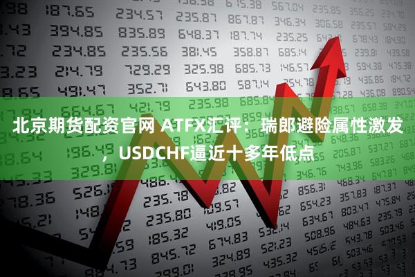 北京期货配资官网 ATFX汇评：瑞郎避险属性激发，USDCHF逼近十多年低点