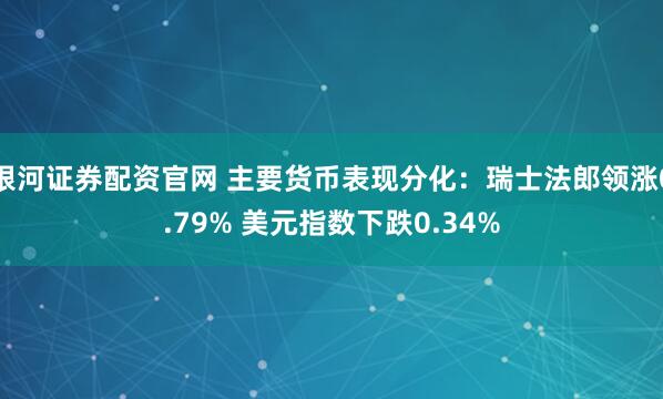 银河证券配资官网 主要货币表现分化：瑞士法郎领涨0.79% 美元指数下跌0.34%